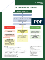 Paediatric Advanced Life Support: Call For Help 2222 Commence/continue CPR (5 Initial Breaths Then CV Ratio 15:2)