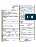 GFHP and Validating Admission Data