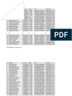 Polling Units