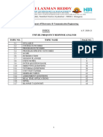 Unit-3 Part-1 Cs Notes-Min