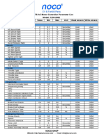 1230-2402 Default Setting Parameter List