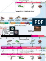 Biodiversité Cours 3