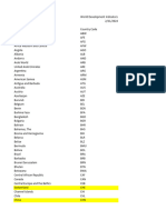 API SL - SRV.EMPL - ZS DS2 en Excel v2 5374