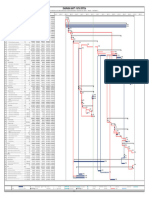 Diagrama Gantt