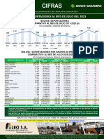 CIFRAS 1180 Bolivia Exportaciones Mes Julio 2023