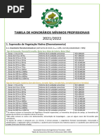 Tabela de Honorários - Agef - 2021-2022