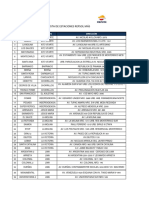 Lista de Eess Repsol Más