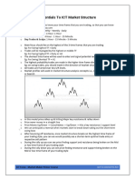 Essentials To ICT Market Structure1