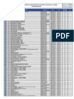 5 Protocolo Operativ. SDACI - 2024