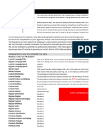 Dairy DataSet - For Candidate 1