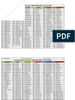 Plano de Leitura Bíblica em Um Ano