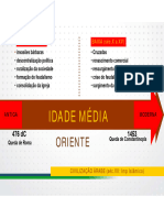 Idade Média: Oriente