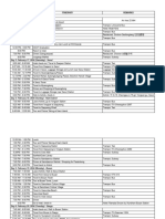 Itinerary - SK 2024 Trip