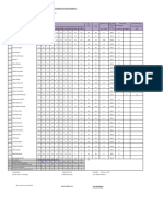 Anlisis PH FQ IPA Genap 2024