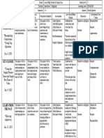 CURRICULUM MAP-5-4thquarter