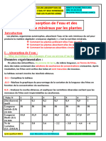 Cours Absorption CHHAIB