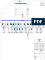 Network - Topology - Reva