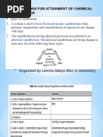 On Chemical Eqiulibrium For G-11