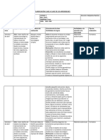 Planificacion Tecnologia Abril 2024