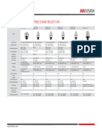 2010-09 Hikvision Product Quick Guide