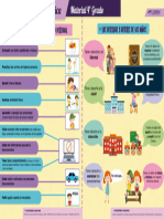 Formación Cívica y Ética 4° (1) F