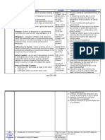 Crim Reviewer Matrix