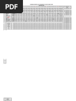 Duty Roster Jan