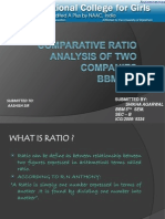 Comparative Ratio Analysis of Two Companies