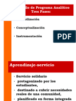 Aprendizaje Servicio Comunitario