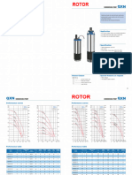 Rotor QXN Pump