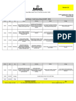 Crash Course For NEET-2024 - Phase-01 - Version 2.0 - Test Planner