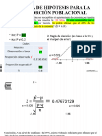 Prueba de Hipótesis para La Proporción