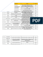 Centre List - CBT Drive - 19th Jan 2024