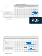 Ambuvila & Thazava Bar Chart