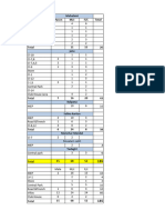 DLR For Mar-23