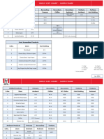 Shelf Life Chart Supply Base-Jan'24