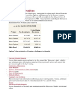 Equities Derivatives