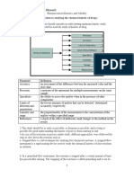 Pharmaceutical Kinetics and Stability-Lec-2