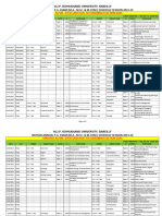 PGYearly Exam Scheme 20032024