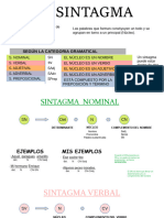 Tipos de Sintagmas