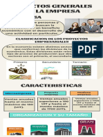 Infografia Semana10 ASPECTOS GENERALES DE LA EMPRESA