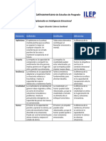 Diplomado IE - Tarea #9