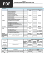 Resolucion #003 ANEXO #1 y Anexo 2 IDENTIFICACIÓN DE CAMPOS DE FORMACIÓN INTERNADO-NO INTERNADO