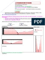 Chap 1 La Dynamique Des Paysages 2023