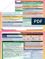 Residential Status - May 2024 & Nov 2024