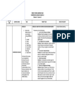 WHLP HGP GR.12 Module 4 Q2