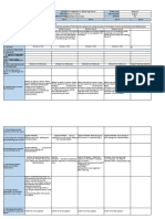 DLL ENGLISH 10 Week3 2023 2024