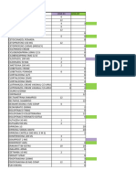 Pedido Genericos Separar Conforme Planilha 09-02