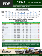 CIFRAS 1205 Bolivia Exportaciones 2023