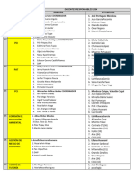 Comisiones 2024